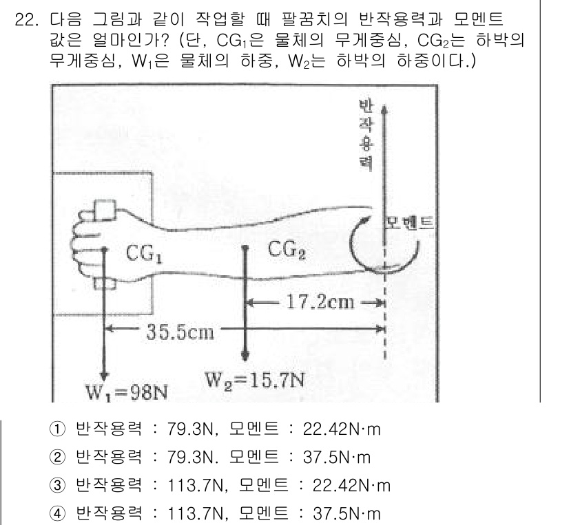 인간공학기사 2021년 22번 - 정답 4번은, 팔꿈치의 반작용력이 가장 크기 때문입니다. CG1과 CG2... 에 관한 핵심 기출문제