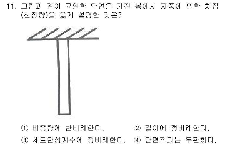 건설기계설비기사 2021년 11번 - 이 문제에서 제시된 상황은 신장량을 고려한 규정에 대한 것입니다. 일반적... 에 관한 핵심 기출문제