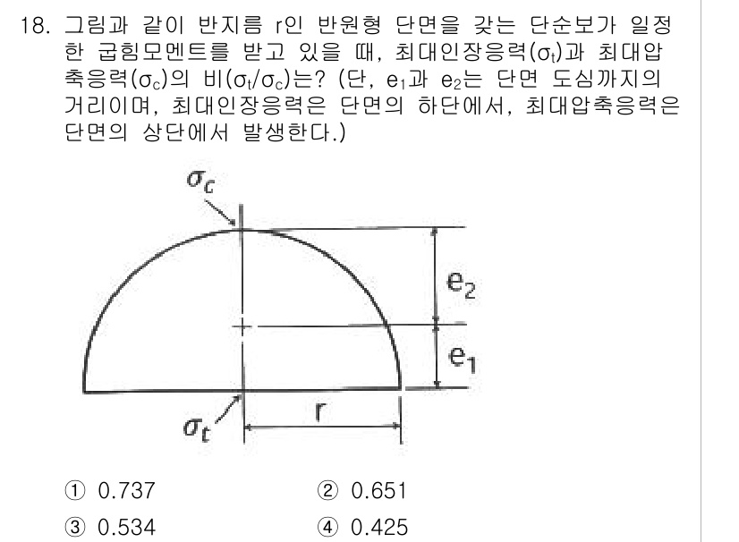 건설기계설비기사 2021년 18번 - 주어진 문제는 단면에서 최대 인장 응력과 최대 압축 응력의 비를 요구합니... 에 관한 핵심 기출문제