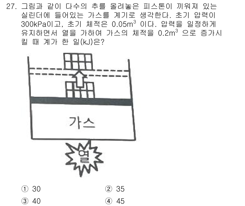 건설기계설비기사 2021년 27번 - 주어진 문제에서 가스의 압력과 부피를 이용하여 일의 양을 계산할 수 있습... 에 관한 핵심 기출문제