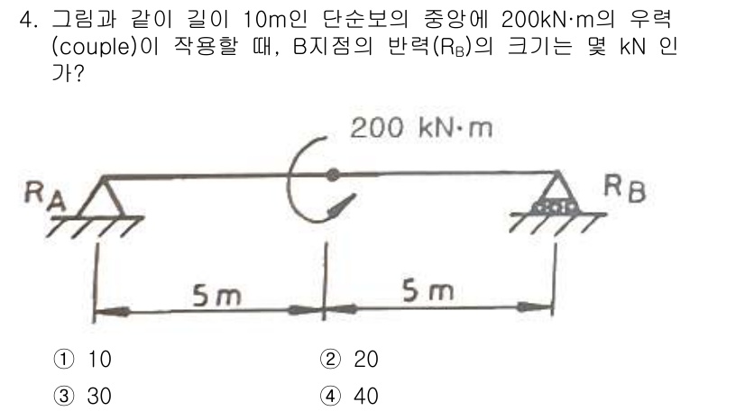 건설기계설비기사 2021년 4번 - 이 문제는 중간 지점에서의 반력 B를 구하는 것입니다. A 지점의 반력 ... 에 관한 핵심 기출문제