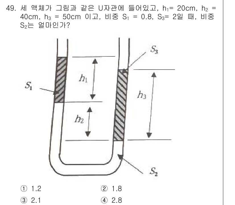 건설기계설비기사 2021년 49번 - 비중 S2는 물체의 밀도와 물의 밀도를 비교하여 계산할 수 있습니다. 액... 에 관한 핵심 기출문제