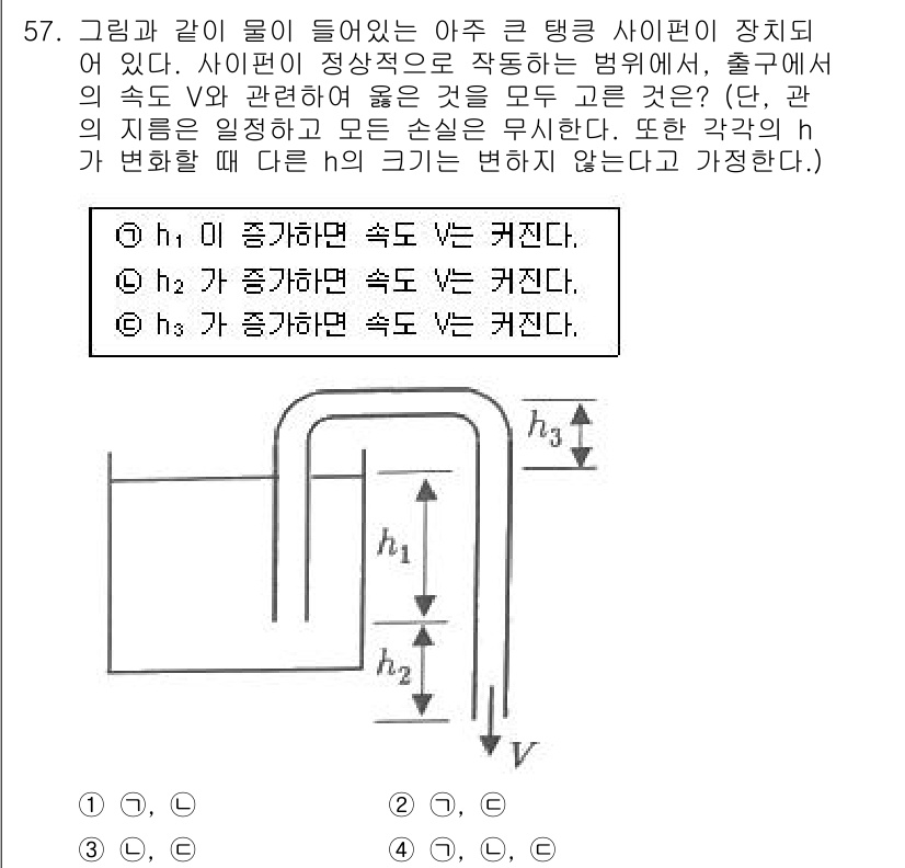 건설기계설비기사 2021년 59번 - 주어진 문제에서, 두 가지 속도 \( h_1 \)과 \( h_2 \)가 ... 에 관한 핵심 기출문제