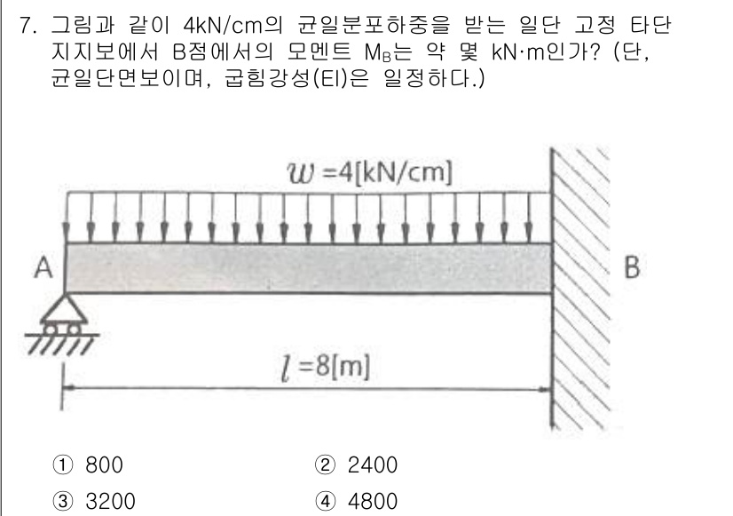 건설기계설비기사 2021년 7번 - 주어진 문제에서 지점 B에서의 모멘트를 구하기 위해서는 외력과 지점 A에... 에 관한 핵심 기출문제