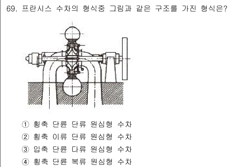 건설기계설비기사 2021년 71번 - .  
정답인 이유: 그림은 회전 운동을 하는 부품이 있어 원심력을 이용... 에 관한 핵심 기출문제