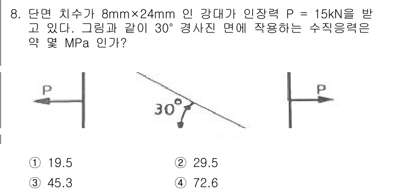 건설기계설비기사 2021년 8번 - 주어진 문제에서 인장력 P가 작용하는 강체의 단면적은 8mm × 24mm... 에 관한 핵심 기출문제