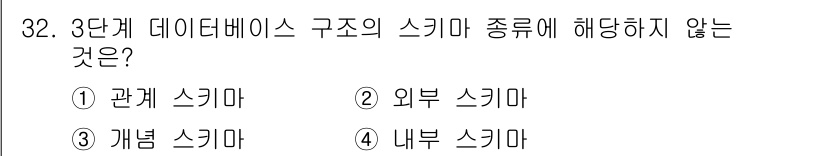 컴퓨터시스템기사(A형) 2021년 32번 - 관계 스키마는 3단계 데이터베이스 구조에서 사용되는 중요한 개념이며, 외... 에 관한 핵심 기출문제