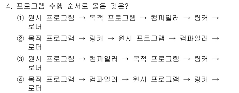 컴퓨터시스템기사(A형) 2021년 4번 - 정답 3번이 맞는 이유는, 프로그램의 수행 순서는 목표 프로그램에서 링커... 에 관한 핵심 기출문제