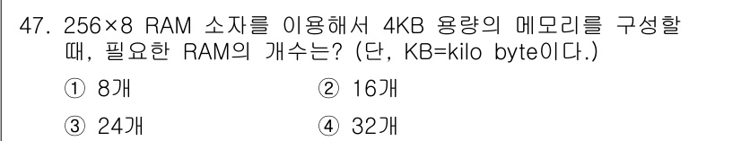 컴퓨터시스템기사(A형) 2021년 47번 - 해당 자격증의 핵심 개념을 묻는 객관식 문제
