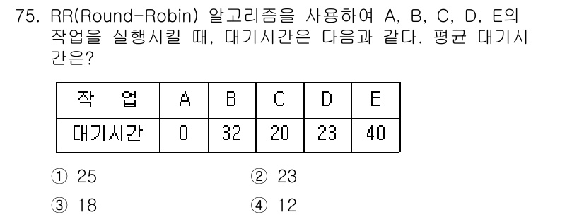 컴퓨터시스템기사(A형) 2021년 75번 - 제공된 정보를 바탕으로 대기 시간을 계산하면, 각 작업의 대기 시간은 다... 에 관한 핵심 기출문제