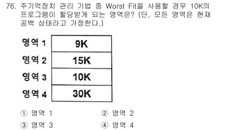 컴퓨터시스템기사(A형) 2021년 76번 - Worst Fit은 가장 큰 빈 영역에 프로세스를 할당하는 방식입니다. ... 에 관한 핵심 기출문제