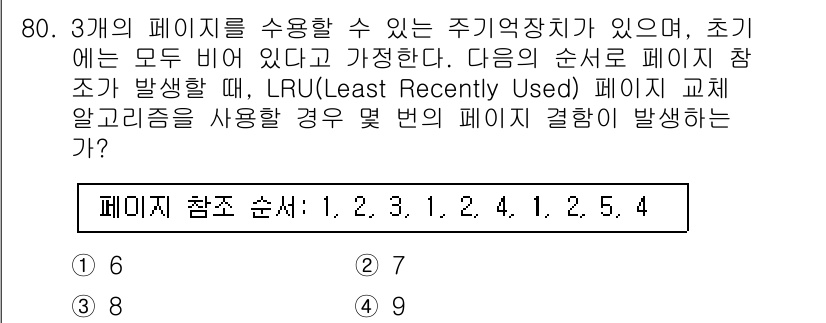 컴퓨터시스템기사(A형) 2021년 80번 - LRU(Least Recently Used) 알고리즘은 가장 오랫동안 사... 에 관한 핵심 기출문제