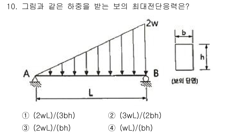 토목기사 2021년 10번 - 주어진 도면에서 하중을 받는 보의 최대 단면력은 중립축에서의 최대 휨 모... 에 관한 핵심 기출문제