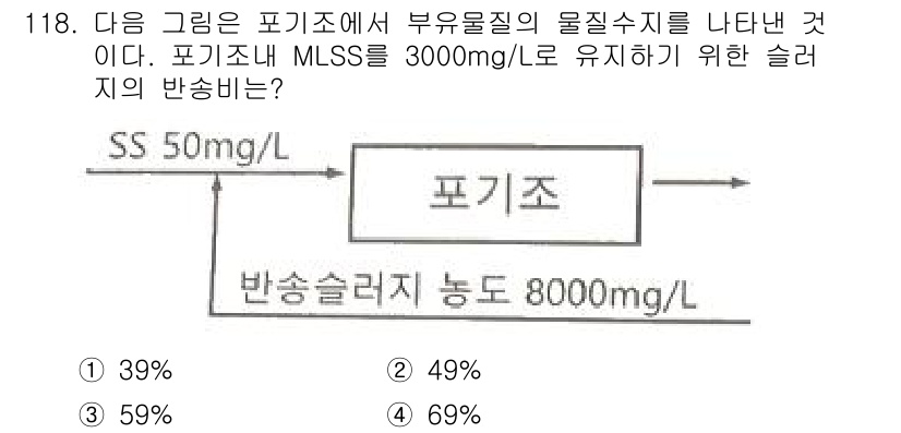 토목기사 2021년 118번 - 포기조에서 MLSS를 3000 mg/L로 유지하기 위해서는 슬러지의 농도... 에 관한 핵심 기출문제