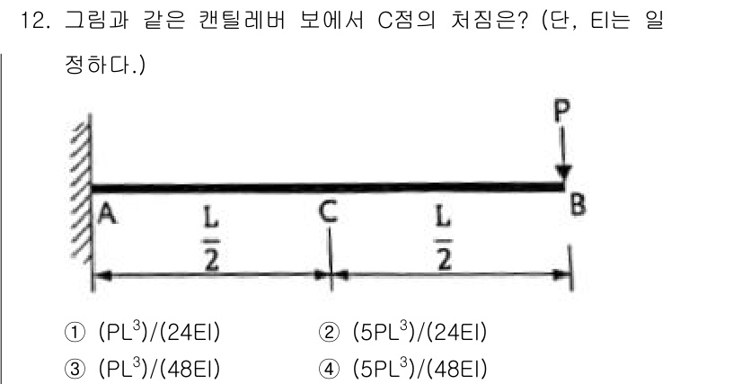 토목기사 2021년 12번 - 주어진 문제에서 C점의 처짐을 구하기 위해서는 캔틸레버의 처짐 공식을 활... 에 관한 핵심 기출문제