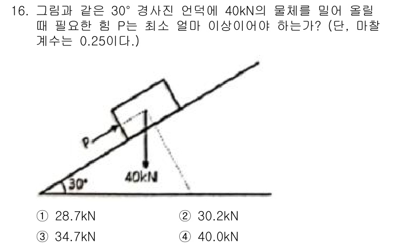 토목기사 2021년 16번 - 주어진 문제에서 물체를 끌어올리기 위해 필요한 힘 \( P \)는 물체의... 에 관한 핵심 기출문제