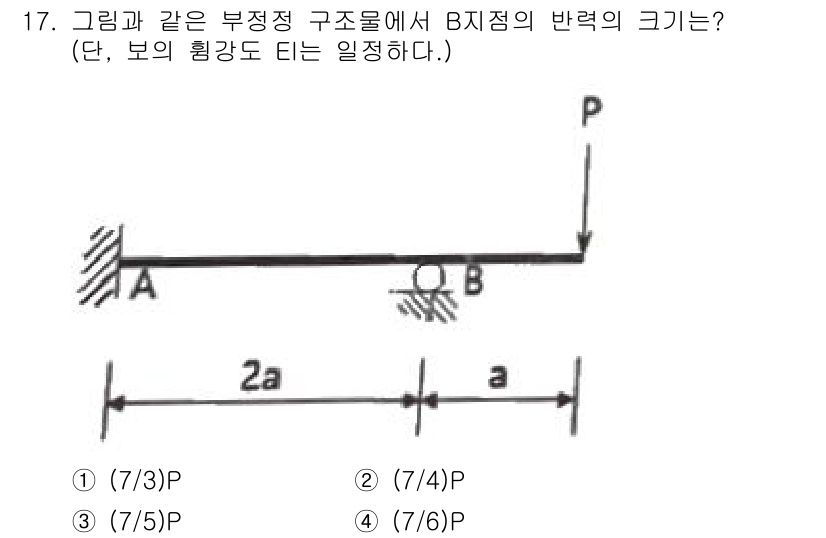토목기사 2021년 17번 - B 지점에서의 반력은 A 지점과 B 지점의 거리와 작용하는 힘의 비례에 ... 에 관한 핵심 기출문제