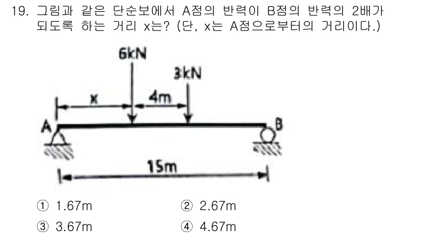 토목기사 2021년 19번 - A 점에서의 힘은 B 점에서의 반력의 2배가 되도록 설정하였습니다. 전체... 에 관한 핵심 기출문제