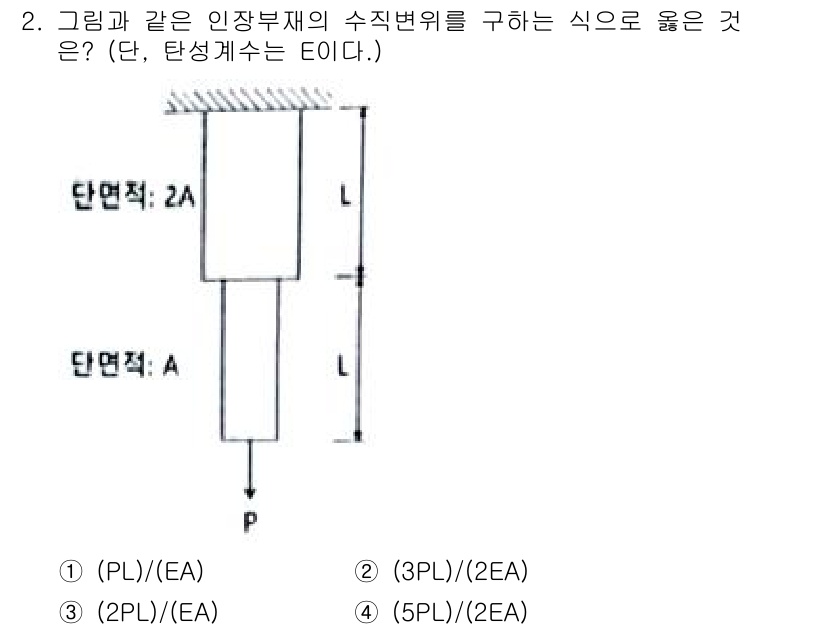 토목기사 2021년 2번 - . 

고정단의 인장력과 압축력을 고려할 때, 두 단면에서 발생하는 내력... 에 관한 핵심 기출문제