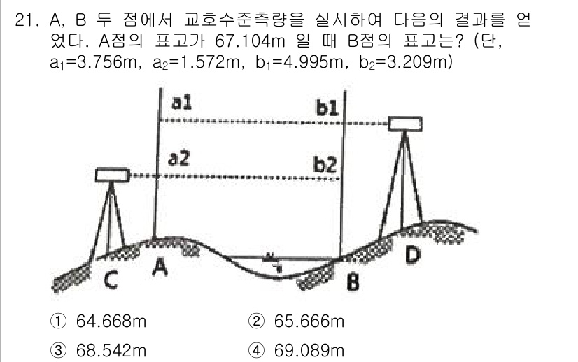 토목기사 2021년 21번 - 주어진 문제는 A와 B 두 지점의 고도와 수직거리를 통해 B점의 고도를 ... 에 관한 핵심 기출문제