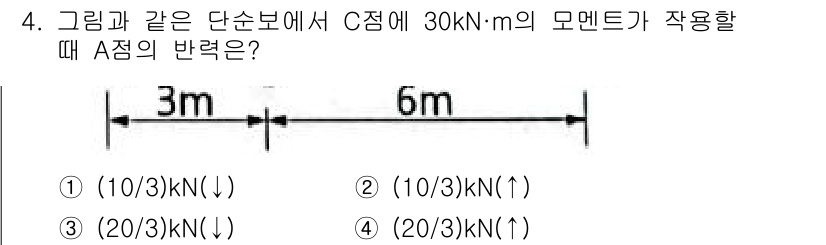 토목기사 2021년 4번 - 이 문제에서 C점에 작용하는 모멘트는 30 kN·m이며, A점에서의 반력... 에 관한 핵심 기출문제