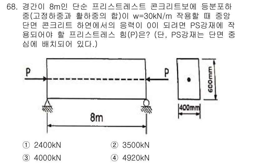 토목기사 2021년 68번 - 해당 자격증의 핵심 개념을 묻는 객관식 문제