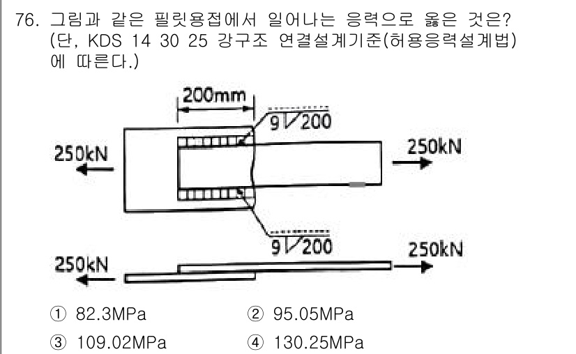 토목기사 2021년 76번 - 주어진 구조물에서의 응력은 하중과 단면적의 비율로 계산됩니다. 하중을 받... 에 관한 핵심 기출문제