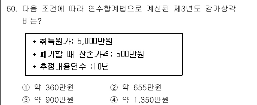 산림기사 2021년 60번 - 해당 자격증의 핵심 개념을 묻는 객관식 문제