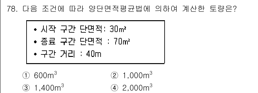 산림기사 2021년 78번 - 해당 자격증의 핵심 개념을 묻는 객관식 문제