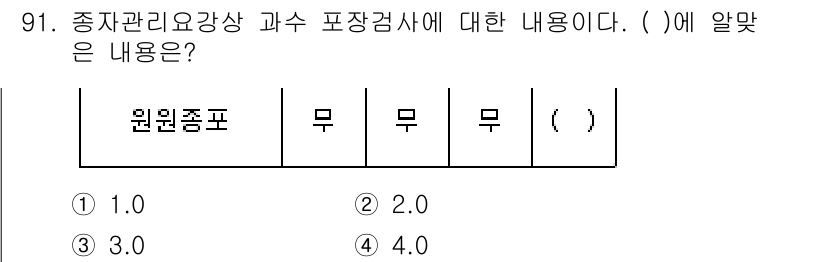 종자기사 2021년 91번 - 종자관리요강상 과수 포장검사에서 ( )에 들어갈 내용은 품질 평가와 관련... 에 관한 핵심 기출문제