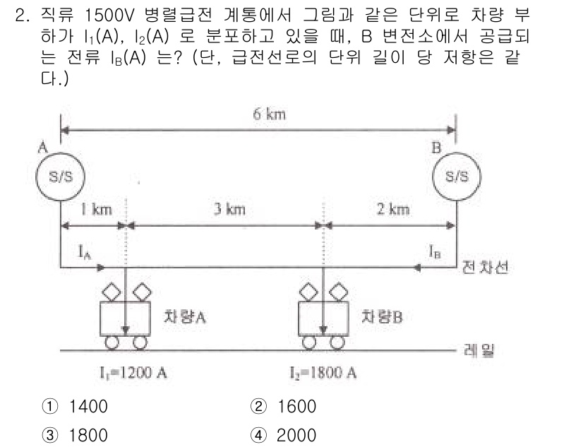 전기철도기사 2021년 2번 - 문제에서 주어진 전압과 거리에 따라 전류를 계산하면 B 지점에서의 전류 ... 에 관한 핵심 기출문제