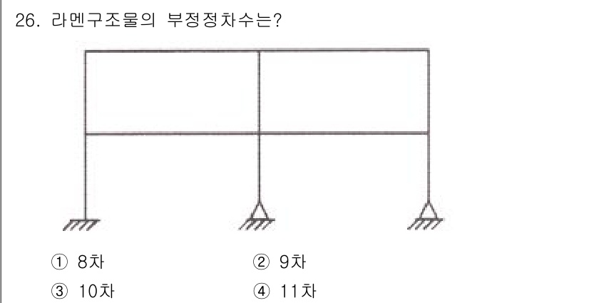 전기철도기사 2021년 26번 - 라멘구조물의 부정정차수는 구조물의 지지점 수와 자유도에 따라 결정된다. ... 에 관한 핵심 기출문제