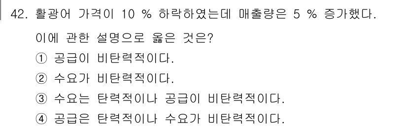 수산물품질관리사_1차 2021년 42번 - 가격이 10% 하락했음에도 매출량이 5% 증가한 것은 수요가 비탄력적이라... 에 관한 핵심 기출문제