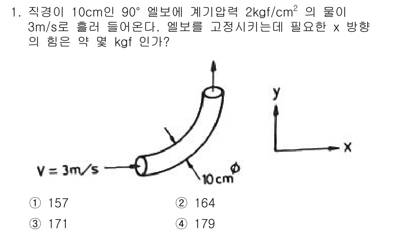 가스기사 2021년 1번 - 이 문제는 유체역학의 원리를 활용하여 알보를 고정시키기 위한 힘을 계산하... 에 관한 핵심 기출문제