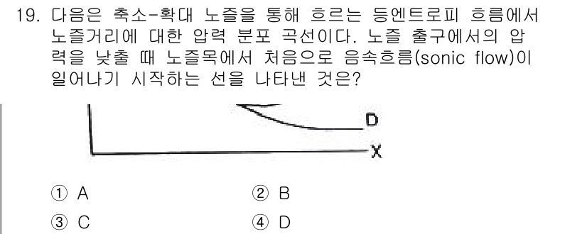 가스기사 2021년 19번 - 정답은 3번(C)입니다. 동엔트로피 흐름에서 노즐의 출구 압력이 낮을 때... 에 관한 핵심 기출문제