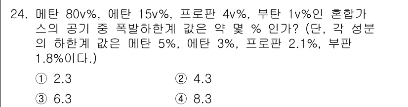 가스기사 2021년 24번 - 주어진 혼합가스의 성분 비율에 따라 각 성분의 하한값을 계산합니다. 메탄... 에 관한 핵심 기출문제
