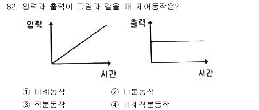 가스기사 2021년 82번 - 정답은 2번 미분동작입니다. 입력과 출력의 그래프가 직선 형태로 나타나고... 에 관한 핵심 기출문제