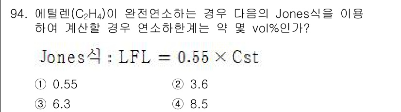 산업안전기사 2021년 94번 - 해당 자격증의 핵심 개념을 묻는 객관식 문제