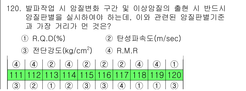 산업안전기사_필기 2021년 120번 - 문제의 정답은 3입니다. R.Q.D(상대품질지수)는 압축성 해석에 필요한... 에 관한 핵심 기출문제