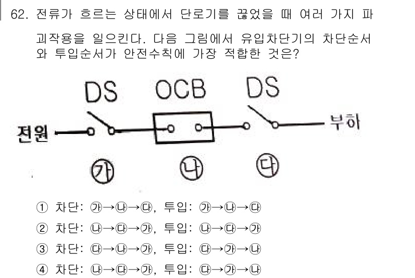 산업안전기사_필기 2021년 62번 - 정답 4번의 회로에서 차단기와 투명선이 나란히 연결되어 있어 과부하나 단... 에 관한 핵심 기출문제