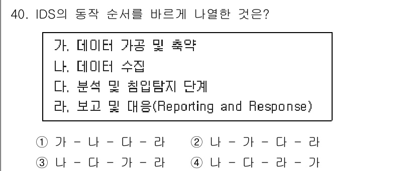 정보보안기사 2018년 40번 - IDS의 동작 순서는 데이터 수집 후 분석 및 침입 탐지 단계를 거쳐 보... 에 관한 핵심 기출문제