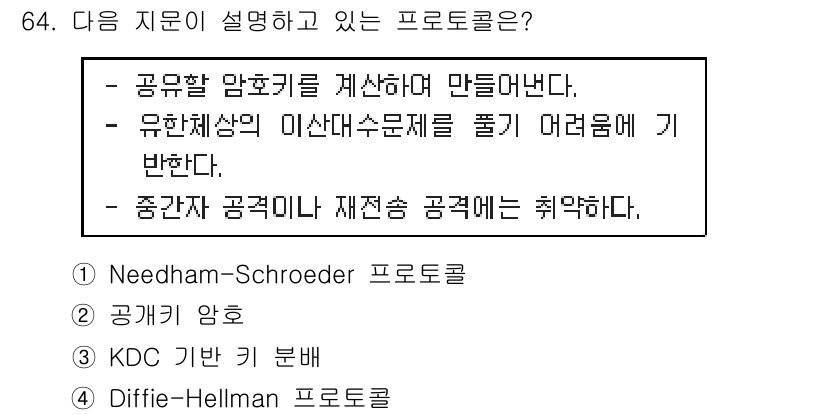 정보보안기사 2018년 64번 - 해당 질문에서 설명하는 프로토콜은 중간자 공격에 취약하고, 공유할 암호키... 에 관한 핵심 기출문제