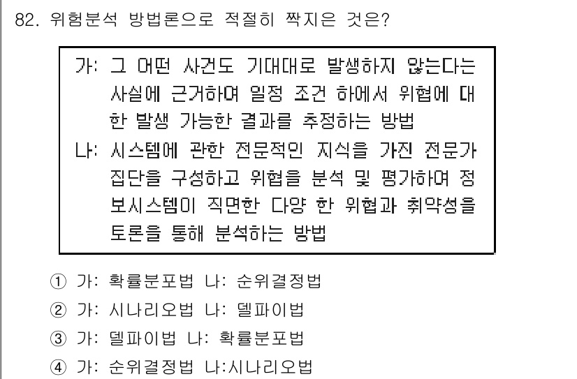 정보보안기사 2018년 82번 - 시나리오 분석법은 미래의 사건이나 상황을 예측하고 그에 대한 위험을 분석... 에 관한 핵심 기출문제