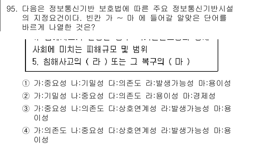 정보보안기사 2018년 95번 - 문항에서 묻는 정보통신기반 보호법의 주된 개념은 '접근 통제'와 '정보 ... 에 관한 핵심 기출문제