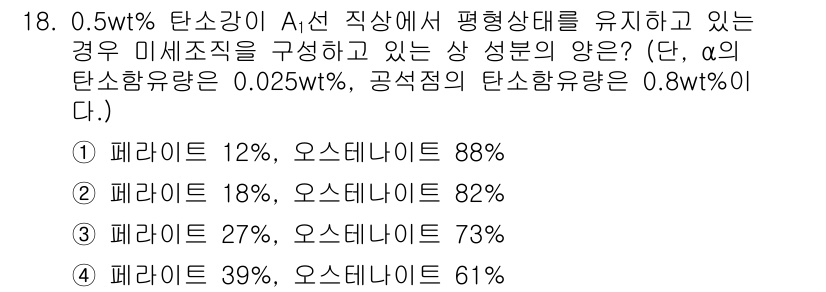 금속재료기사 2021년 18번 - 문제에서 주어진 상, 즉 α-페라이트와 오스테나이트의 조성을 고려할 때,... 에 관한 핵심 기출문제