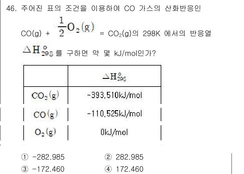 금속재료기사 2021년 47번 - 해당 자격증의 핵심 개념을 묻는 객관식 문제