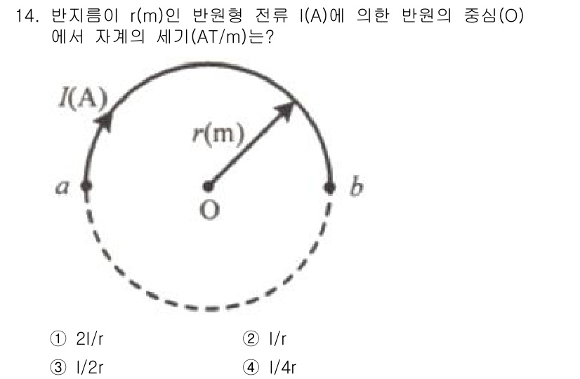 전기기사 2021년 14번 - 해당 자격증의 핵심 개념을 묻는 객관식 문제