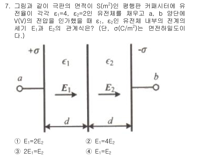전기기사 2021년 7번 - 전기장 \( E_1 \)과 \( E_2 \)는 전기력선의 밀도에 비례하기... 에 관한 핵심 기출문제