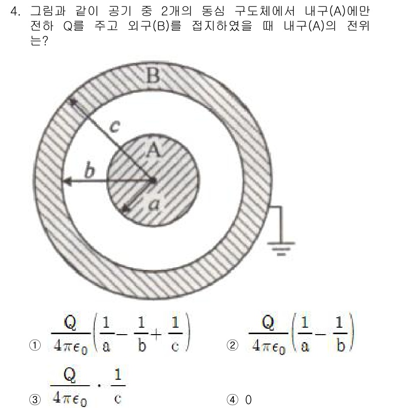 전기기사_필기 2021년 4번 - 내부 구(A)의 전위는 외부 구(B)에서 발생하는 전기장에 영향을 받지 ... 에 관한 핵심 기출문제