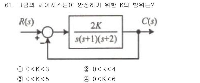 전기기사_필기 2021년 61번 - 제어 시스템의 안정성을 판단하기 위해, 시스템의 전송 함수에서 극점(po... 에 관한 핵심 기출문제